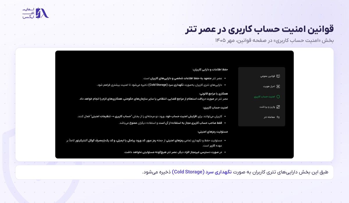 صرافی عصر تتر | (Asretether) 4 بخش امنیت حساب کاربری در قوانین عصر تتر درباره نگهداری سرد دارایی تتری