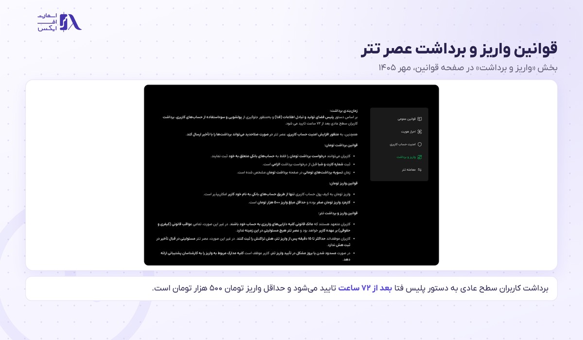 صرافی عصر تتر | (Asretether) 25 بخش واریز و برداشت در قوانین عصر تتر با تاخیر ۷۲ ساعته برداشت