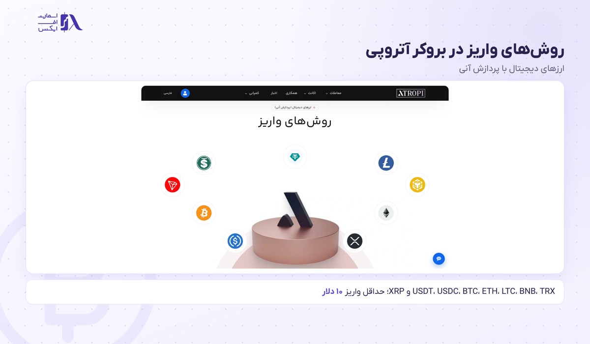 بروکر Atropi | (آتروپی) 16 روشهای واریز ارز دیجیتال در صفحه پرداختهای بروکر آتروپی