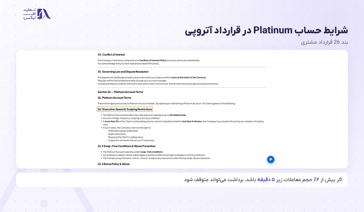 بروکر Atropi | (آتروپی) 6 بند شرایط حساب Platinum و محدودیت اسکالپ در قوانین بروکر آتروپی