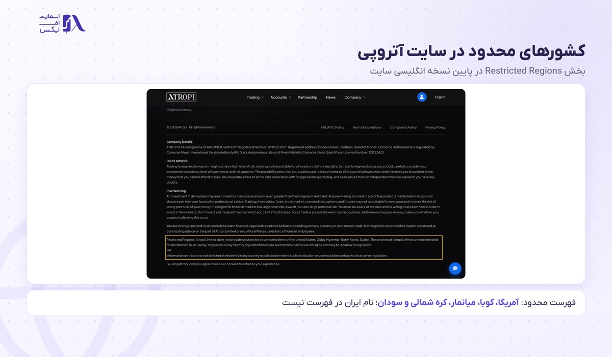 بروکر Atropi | (آتروپی) 4 فهرست کشورهای محدود در سایت بروکر Atropi بدون نام ایران