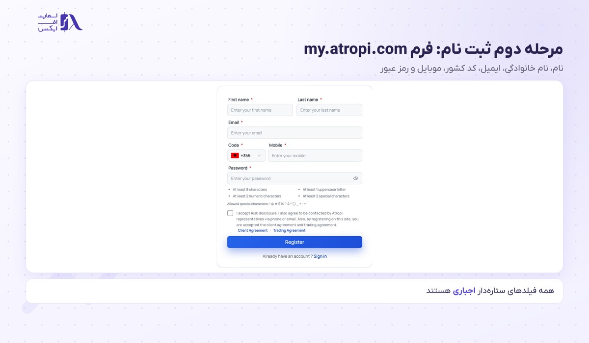 بروکر Atropi | (آتروپی) 11 فرم ثبت نام در بروکر آتروپی با نام، ایمیل، موبایل و رمز عبور