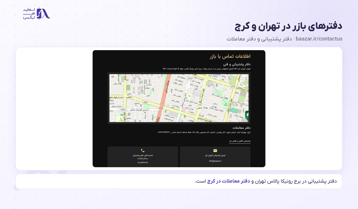 نشانی دفتر پشتیبانی تهران و دفتر معاملات کرج روی نقشه