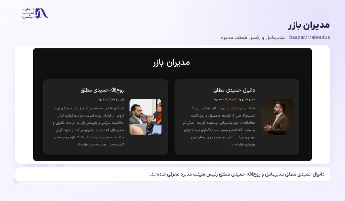 معرفی مدیرعامل و رئیس هیئت مدیره پلتفرم طلای بازر