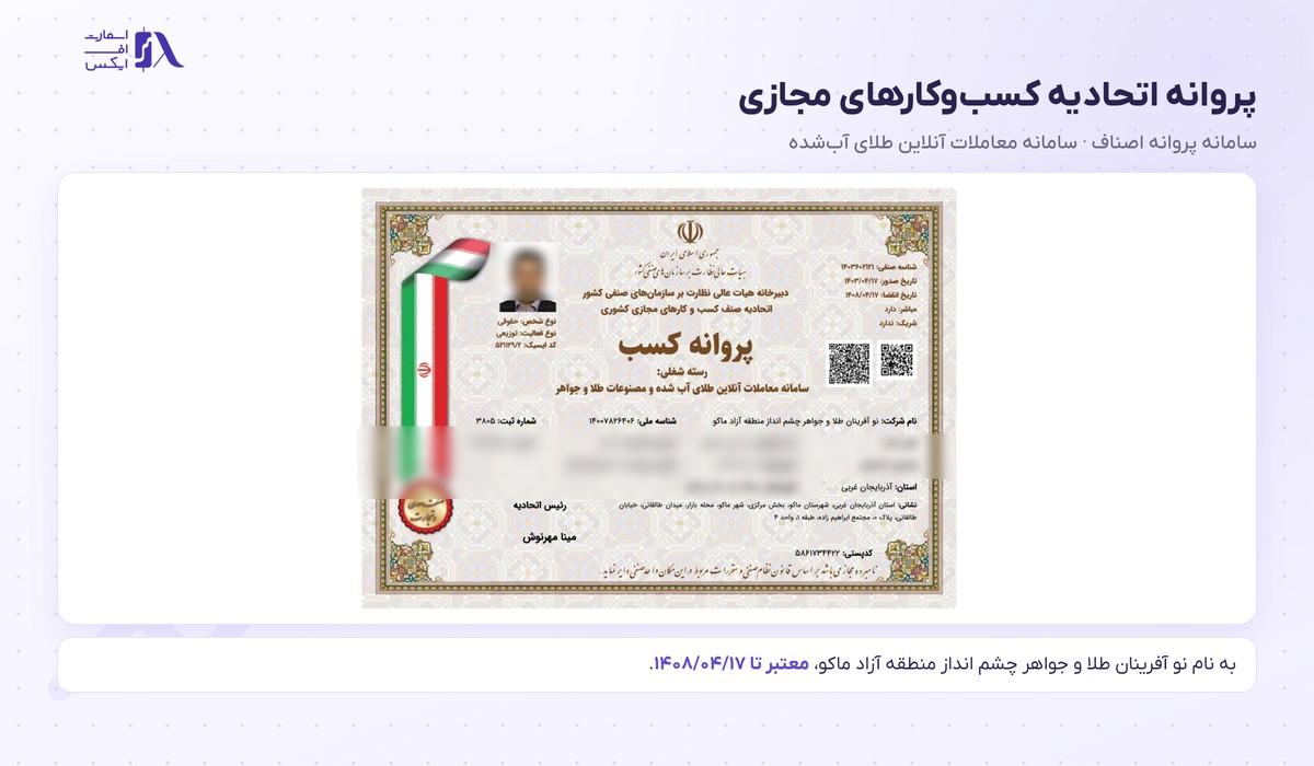 پروانه اتحادیه کسب‌وکارهای مجازی برای سامانه معاملات آنلاین طلای آب‌شده