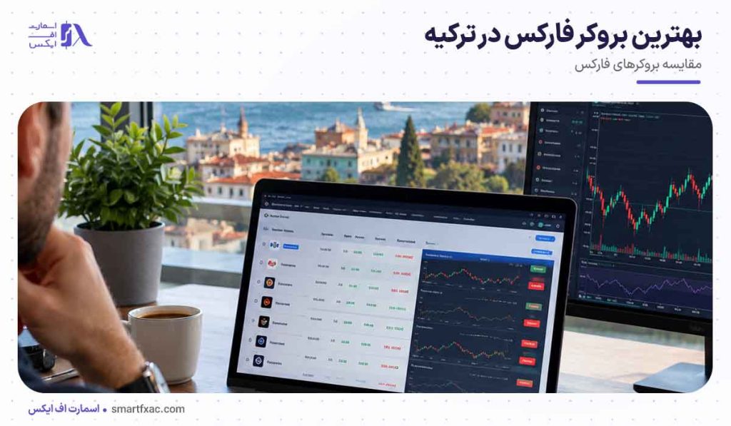 بهترین بروکر فارکس در ترکیه 10 تان!! [+ حداقل واریزی]