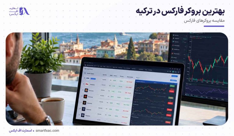 بهترین بروکر فارکس در ترکیه 10 تان!! [+ حداقل واریزی]