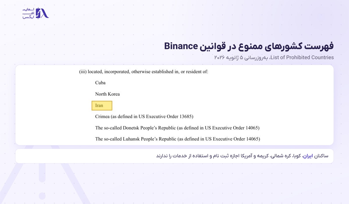 صرافی بایننس | (Binance) 2 ایران در فهرست کشورهای ممنوع قوانین صرافی بایننس