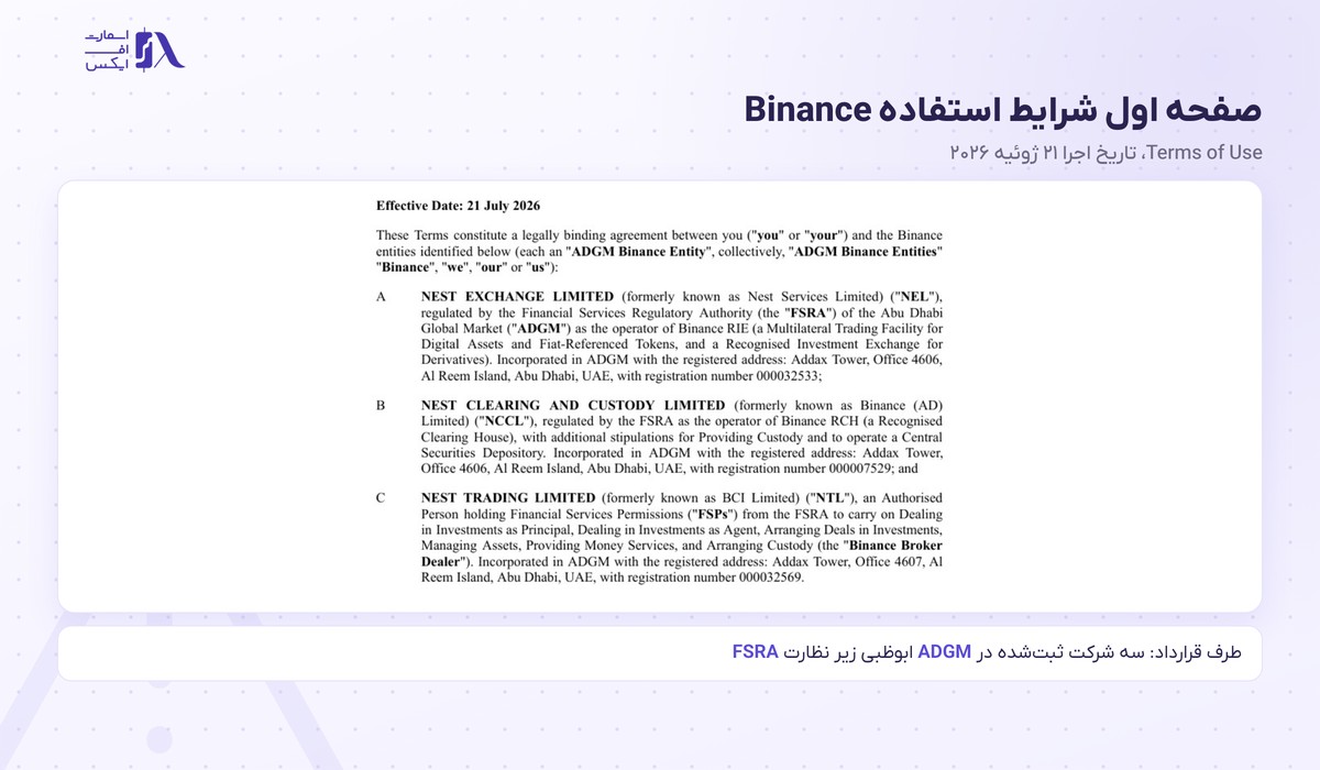 صرافی بایننس | (Binance) 11 صفحه اول قوانین صرافی بایننس و شرکتهای طرف قرارداد