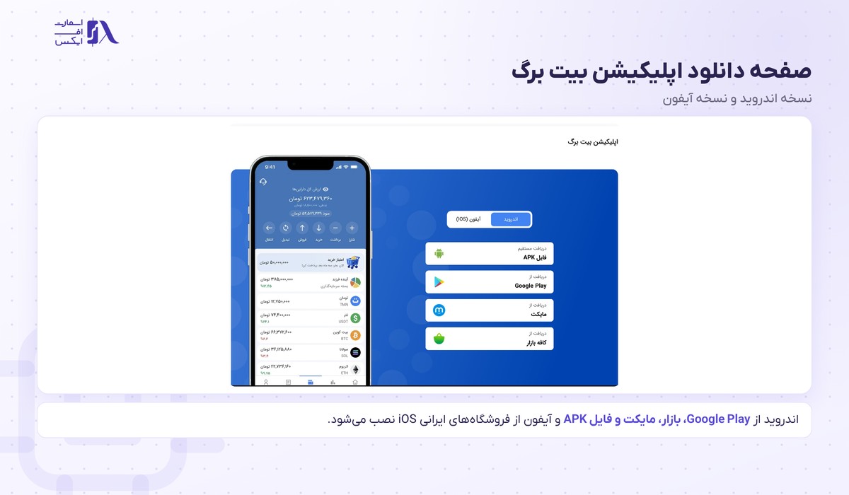 صرافی بیت برگ | (Bitbarg) 19 صفحه دانلود اپلیکیشن بیت برگ برای اندروید و آیفون