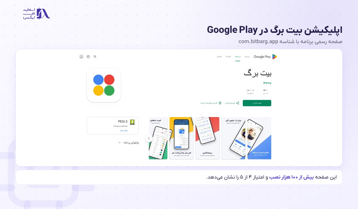 صرافی بیت برگ | (Bitbarg) 20 صفحه اپلیکیشن بیت برگ در Google Play