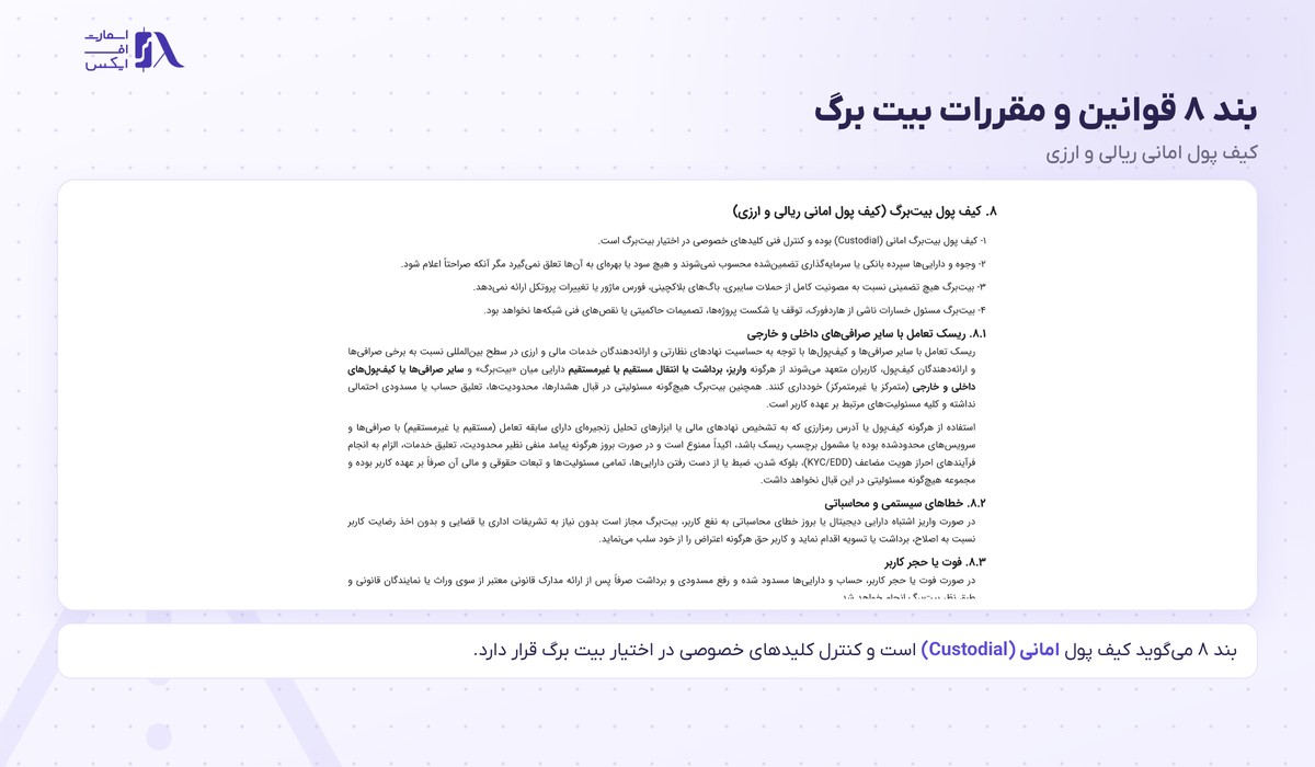 صرافی بیت برگ | (Bitbarg) 8 بند ۸ قوانین صرافی بیت برگ درباره کیف پول امانی