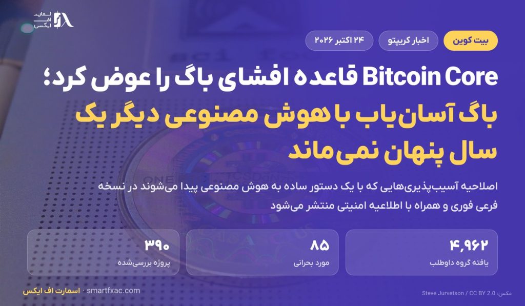 Bitcoin Core قاعده افشای باگ را عوض کرد؛ آسیب‌پذیری‌هایی که هوش مصنوعی پیدا می‌کند فورا اصلاح می‌شوند