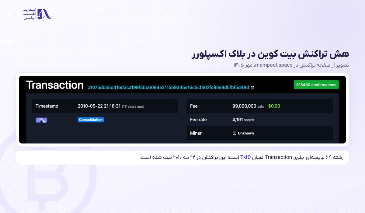 هش چیست؟ | هش تراکنش، SHA-256 و ۶ ویژگی با تصویر ۱۴۰۵ 9 هش تراکنش بیت کوین یا TxID در صفحه تراکنش بلاک اکسپلورر mempool
