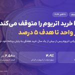 Bitmine خرید اتریوم را متوقف می‌کند؛ فقط ۱۰۰ هزار واحد تا هدف ۵ درصد مانده است