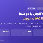 سطح کارمزدی بیت پین با کدام دو شرط تعیین می‌شود؛ شش پله از ۰٫۳۵ تا ۰٫۱۳۵ درصد