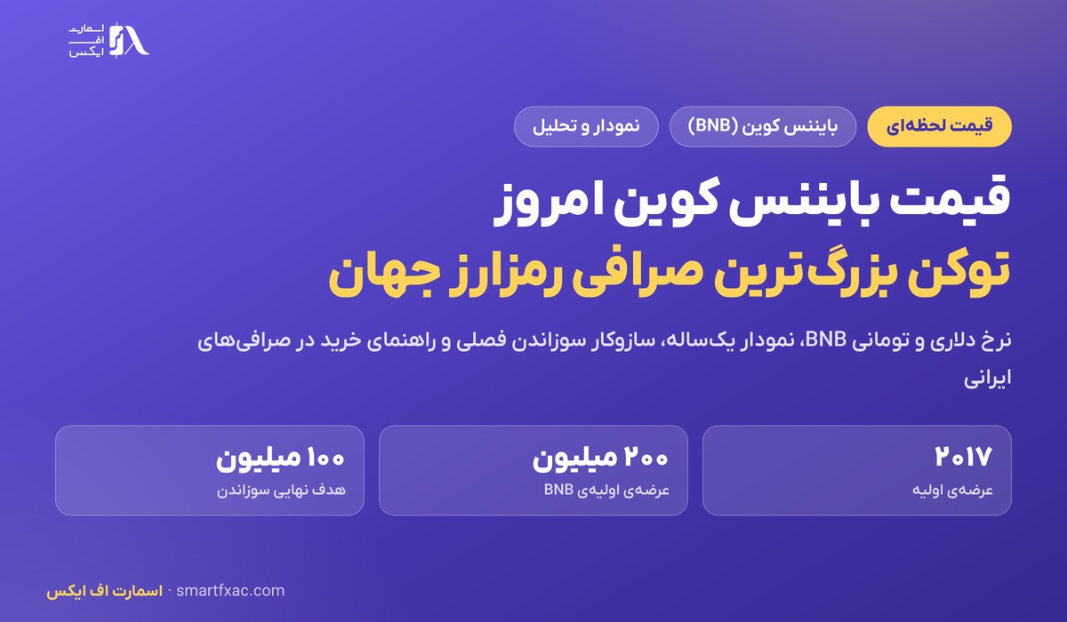 قیمت بایننس کوین امروز | نرخ زنده BNB به دلار و تومان ۱۴۰۵ 1 قیمت بایننس کوین امروز به دلار و تومان با نمودار و تحلیل BNB