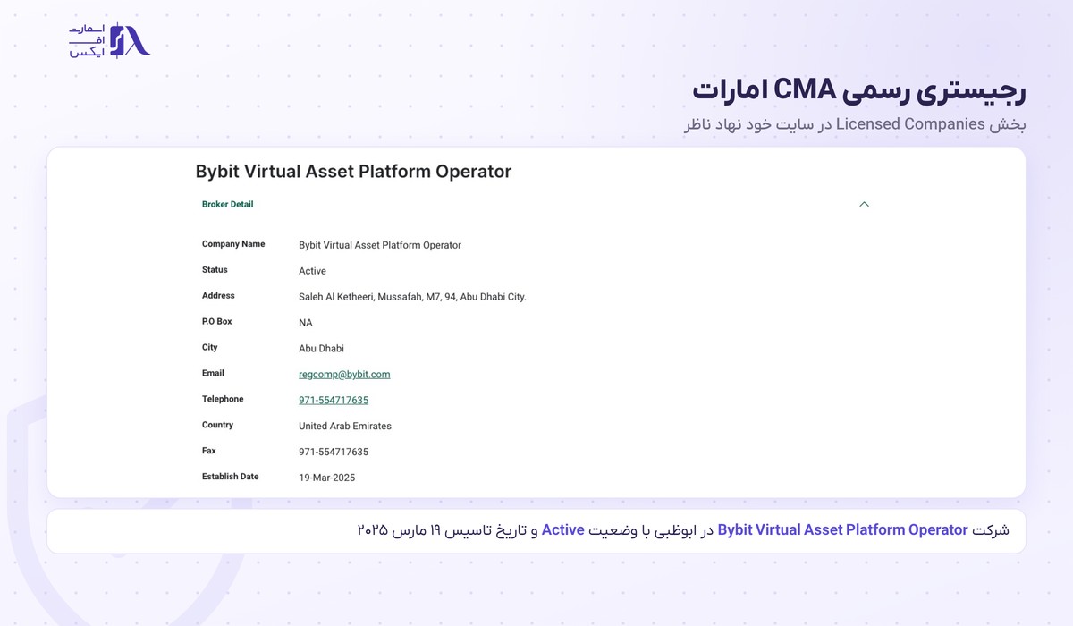 ثبت صرافی بای بیت در رجیستری رسمی CMA امارات