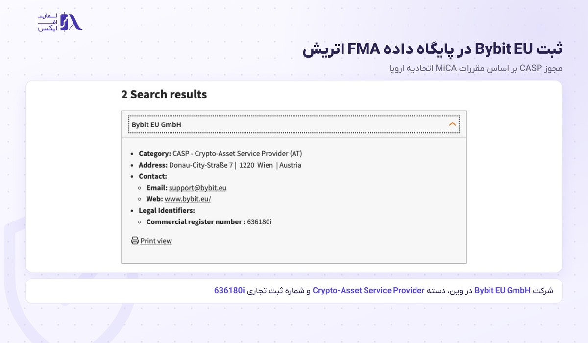 ثبت Bybit EU در پایگاه داده FMA اتریش