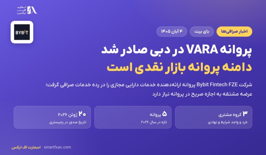 پروانه VARA بای بیت در دبی صادر شد؛ دامنه آن بازار نقدی است 1 پروانه VARA بای بیت در دبی صادر شد؛ دامنه آن بازار نقدی است