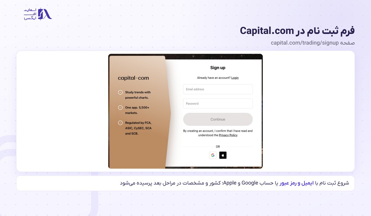 بروکر Capital.com | (کپیتال دات کام) 8 فرم ثبت نام در بروکر کپیتال دات کام