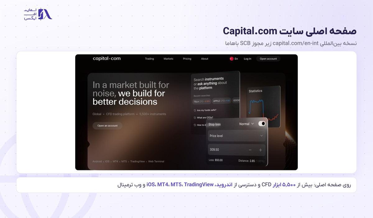 بروکر Capital.com | (کپیتال دات کام) 1 صفحه اصلی سایت بروکر کپیتال دات کام (Capital.com)