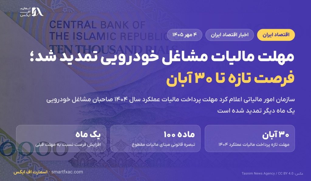 مهلت پرداخت مالیات مشاغل خودرویی تا ۳۰ آبان تمدید شد