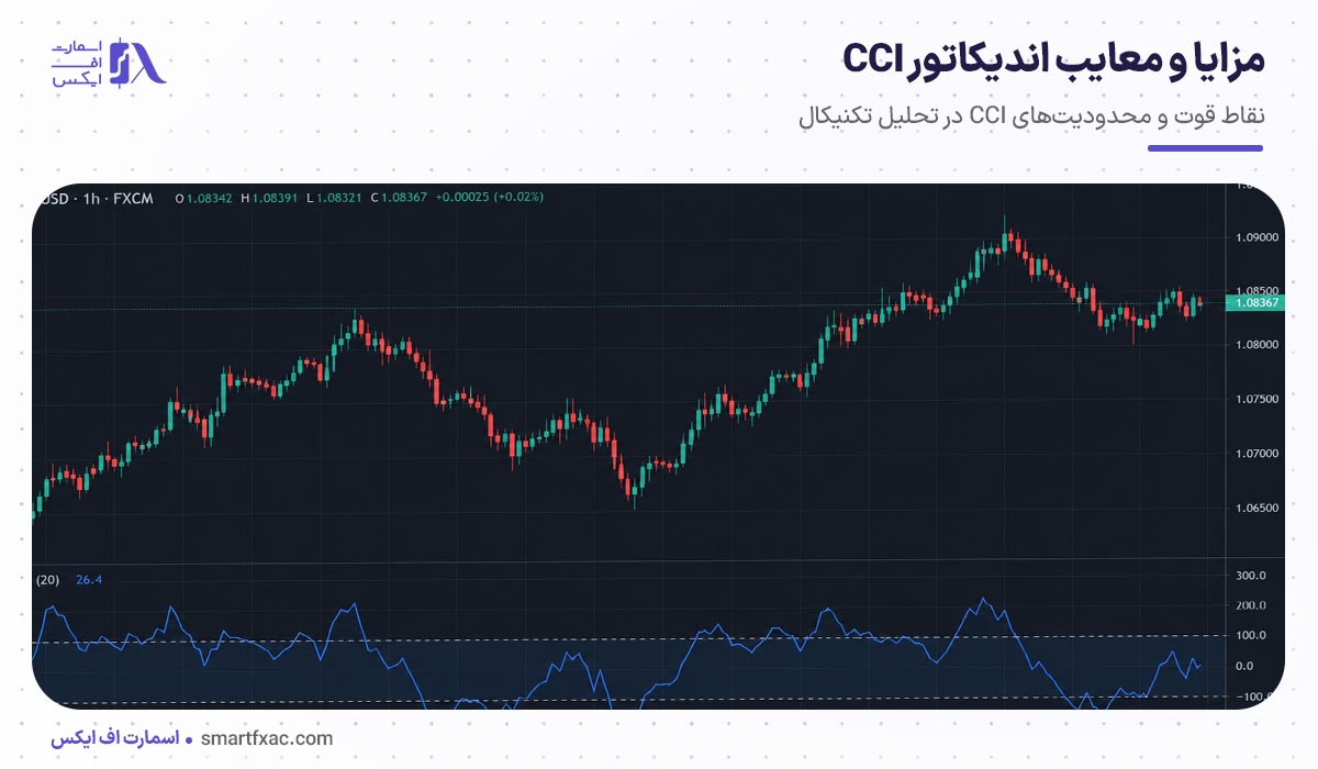 مزایا و معایب اندیکاتور CCI