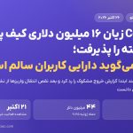 CoinDCX زیان ۱۶ میلیون دلاری کیف پول بازنشسته را پذیرفت و از جیب خود جبران کرد