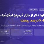 یک میلیارد دلار از معاملات رمزارز لیکوئید شد؛ بیت‌کوین به ۸۱ هزار و اتریوم به ۲۳۵۶ دلار رسید
