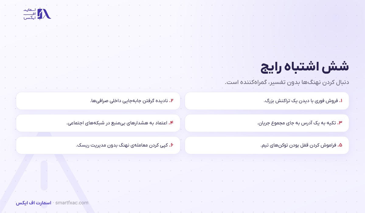 نهنگ ارز دیجیتال | ۴ گروه و روش دنبال کردن حرکتشان 6 شش اشتباه رایج در دنبال کردن نهنگ ارز دیجیتال