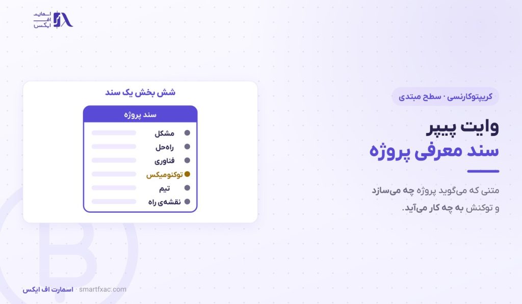 وایت پیپر چیست؟ | ۶ بخش اصلی، ۵ قدم خواندن و ۶ نشانه خطر