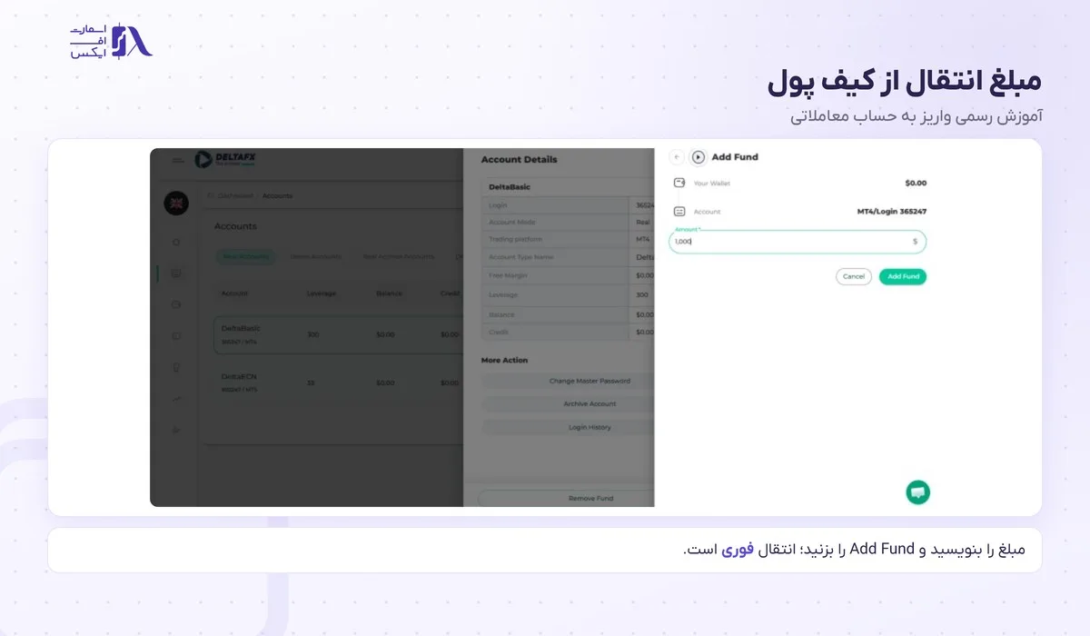 واریز و برداشت در بروکر دلتا اف ایکس؛ روشها، زمان و کارمزد با تصویر 11 فرم وارد کردن مبلغ انتقال از کیف پول به حساب متاتریدر در دلتا اف ایکس