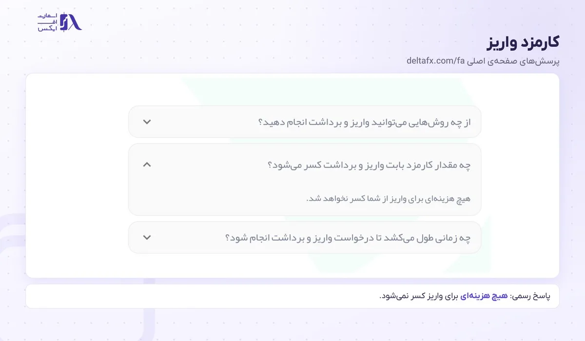 واریز و برداشت در بروکر دلتا اف ایکس؛ روشها، زمان و کارمزد با تصویر 6 پاسخ رسمی دربارهی کارمزد واریز و برداشت در بروکر دلتا اف ایکس