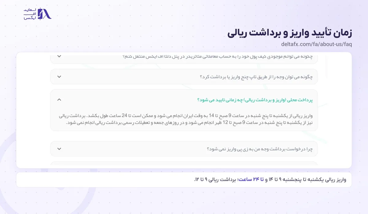واریز و برداشت در بروکر دلتا اف ایکس؛ روشها، زمان و کارمزد با تصویر 8 زمان تأیید واریز و برداشت ریالی در بروکر دلتا اف ایکس