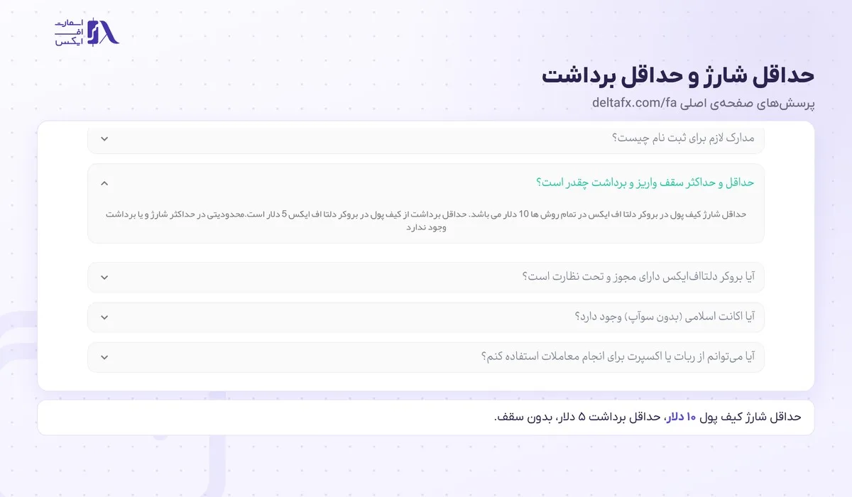 واریز و برداشت در بروکر دلتا اف ایکس؛ روشها، زمان و کارمزد با تصویر 4 حداقل شارژ کیف پول و حداقل برداشت در بروکر دلتا اف ایکس