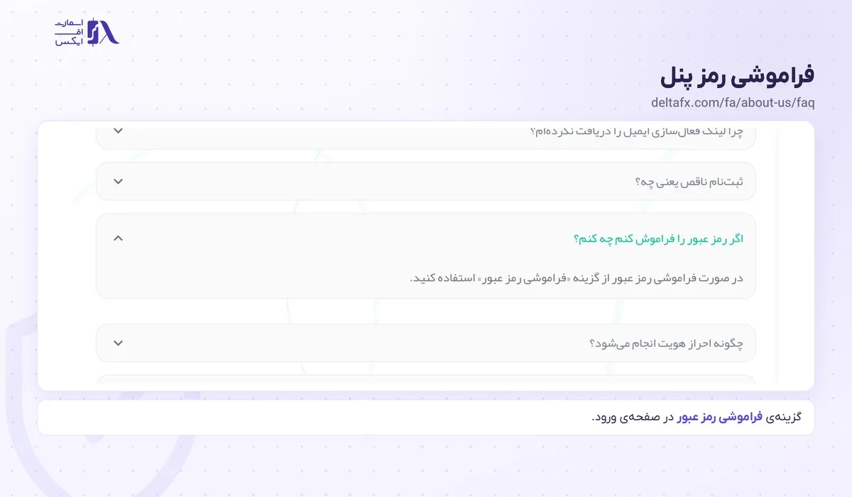 ورود به بروکر دلتا اف ایکس؛ پنل سی آر ام، ورود دو مرحلهای و متاتریدر 5 پاسخ رسمی دلتا اف ایکس دربارهی فراموشی رمز عبور پنل