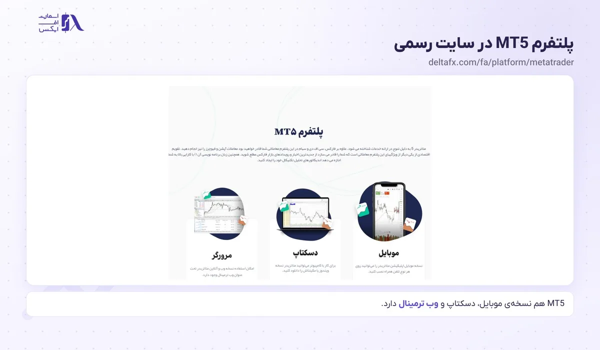 ورود به بروکر دلتا اف ایکس؛ پنل سی آر ام، ورود دو مرحلهای و متاتریدر 14 بخش پلتفرم MT5 در صفحهی رسمی دلتا اف ایکس