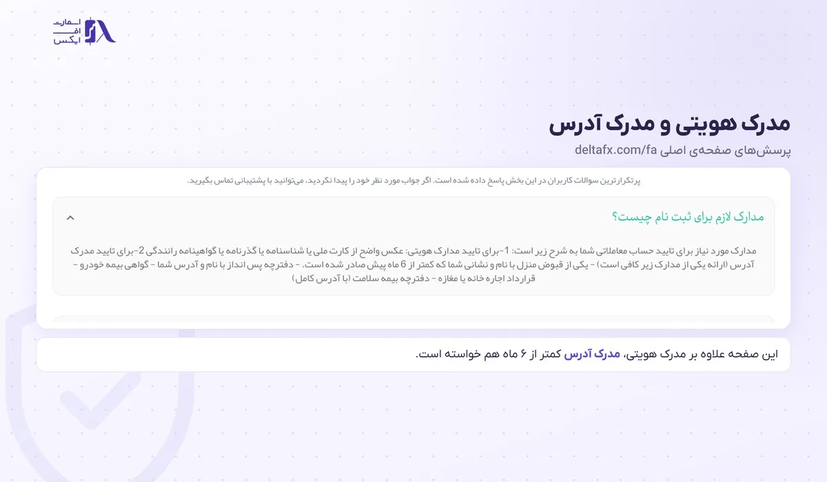 فهرست مدارک هویتی و مدرک آدرس در صفحه‌ی اصلی سایت فارسی دلتا اف ایکس
