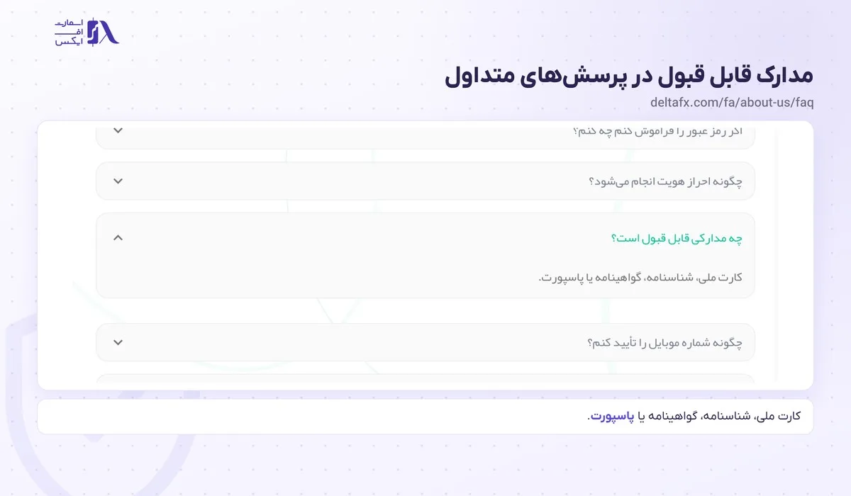 پاسخ رسمی دلتا اف ایکس به پرسش مدارک قابل قبول برای احراز هویت