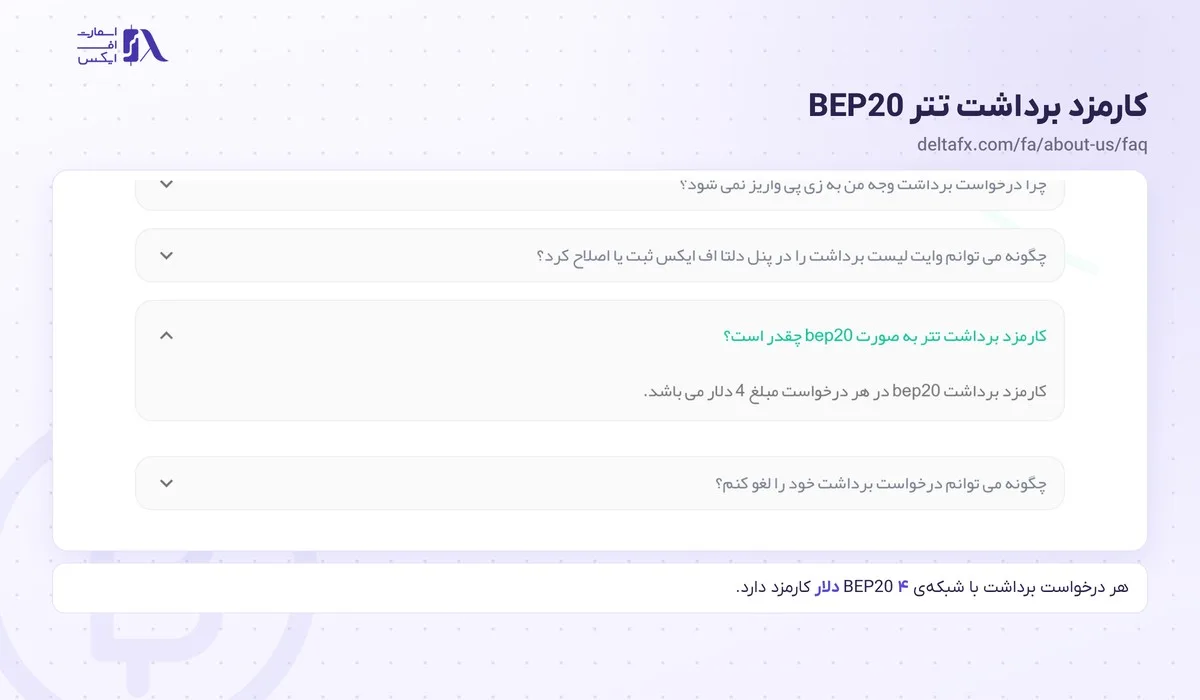 واریز و برداشت در بروکر دلتا اف ایکس؛ روشها، زمان و کارمزد با تصویر 7 کارمزد ۴ دلاری برداشت تتر با شبکه BEP20 در دلتا اف ایکس