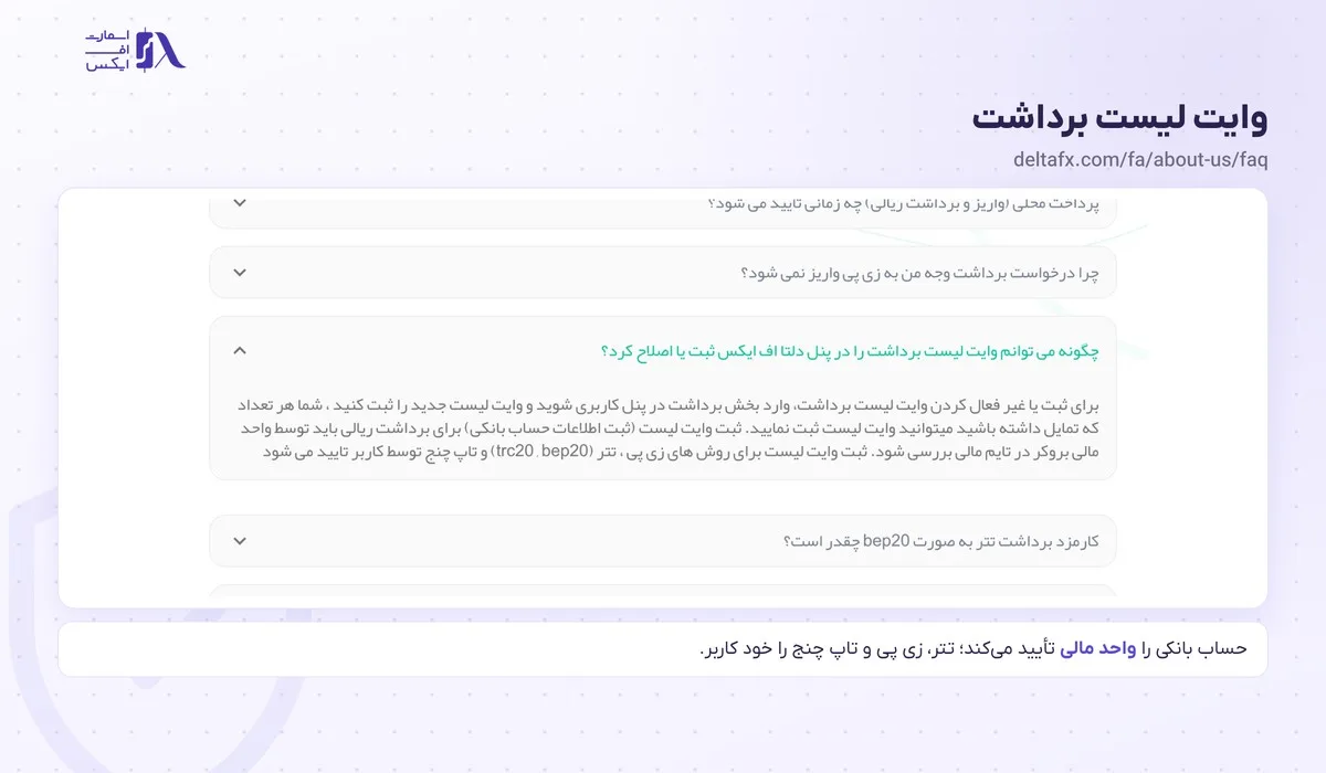 واریز و برداشت در بروکر دلتا اف ایکس؛ روشها، زمان و کارمزد با تصویر 12 پاسخ رسمی دربارهی ثبت وایت لیست برداشت در دلتا اف ایکس