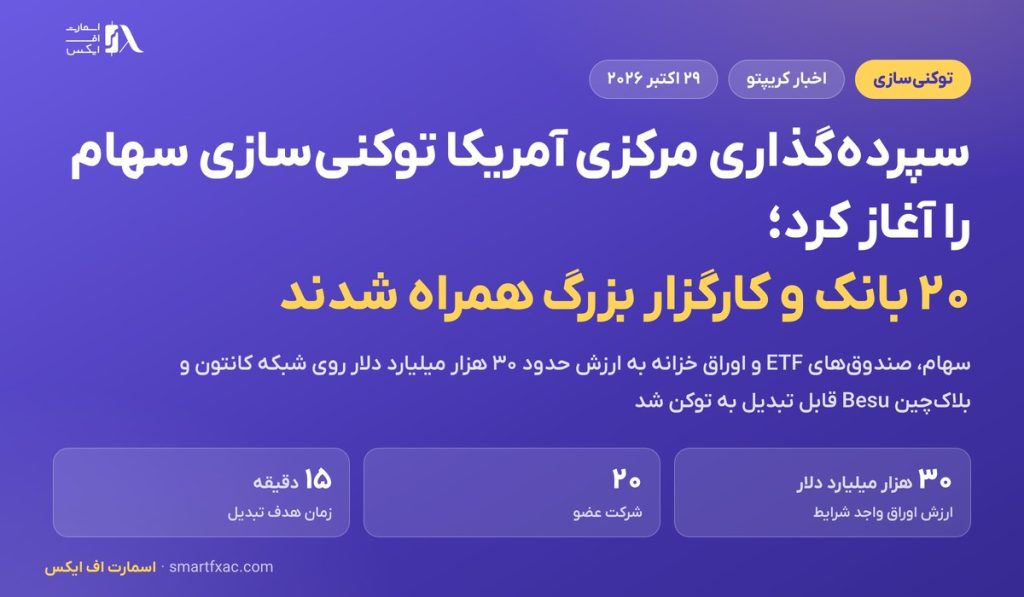 سپرده‌گذاری مرکزی آمریکا توکنی‌سازی ۳۰ هزار میلیارد دلار سهام و اوراق را با ۲۰ بانک آغاز کرد