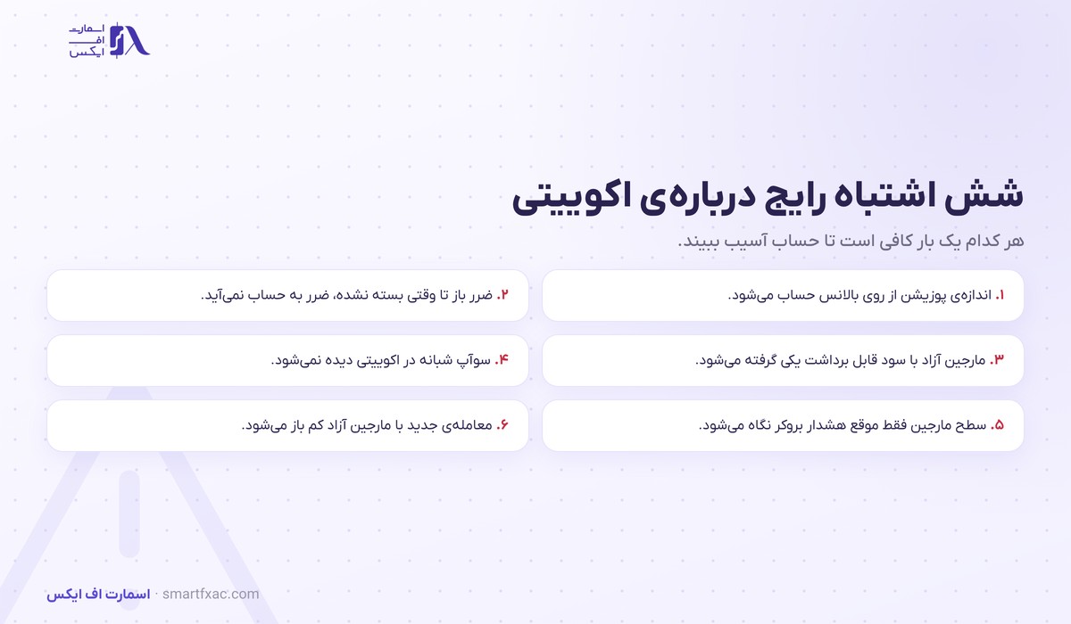 شش اشتباه رایج معامله‌گران در خواندن اکوییتی حساب
