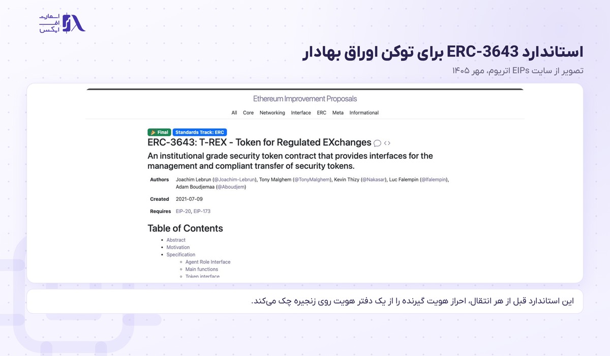توکن امنیتی چیست؟ | ۲ معنا، رمز پویا و STO با تصویر ۱۴۰۵ 19 صفحه استاندارد ERC-3643 برای توکن اوراق بهادار در سایت EIP اتریوم