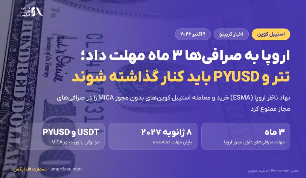 اروپا به صرافیها ۳ ماه مهلت داد؛ تتر و PYUSD باید تا ۸ ژانویه ۲۰۲۷ کنار گذاشته شوند 1 اروپا به صرافیها ۳ ماه مهلت داد؛ تتر و PYUSD باید تا ۸ ژانویه ۲۰۲۷ کنار گذاشته شوند
