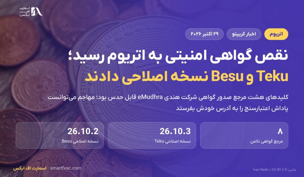 نقص گواهی شرکت هندی eMudhra به کلاینت‌های اتریوم رسید؛ Teku و Besu نسخه اصلاحی دادند