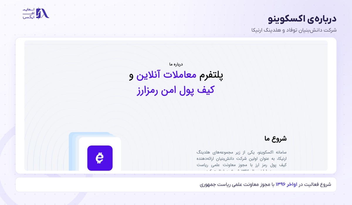 صرافی اکسکوینو | (Excoino) 3 دربارهی اکسکوینو