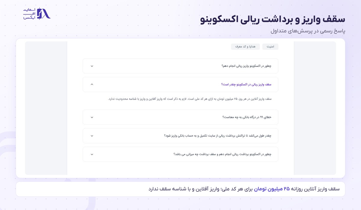 صرافی اکسکوینو | (Excoino) 6 سقف واریز و برداشت ریالی اکسکوینو