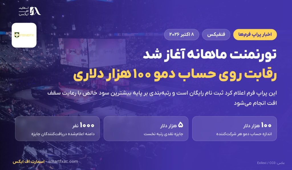تورنمنت ماهانه فنفیکس آغاز شد؛ حساب دمو ۱۰۰ هزار دلاری و سه پله جایزه 1 تورنمنت ماهانه فنفیکس آغاز شد؛ حساب دمو ۱۰۰ هزار دلاری و سه پله جایزه